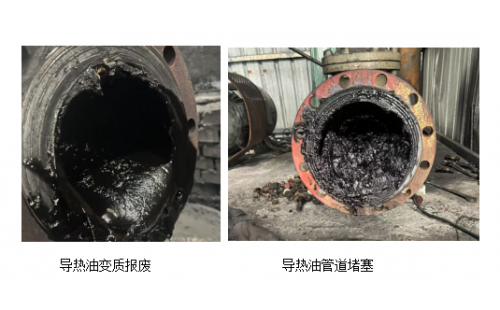不同導熱油系統清洗方案詳解